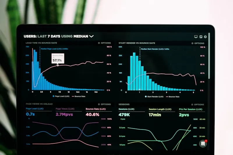 fleet management software Customised dashboard